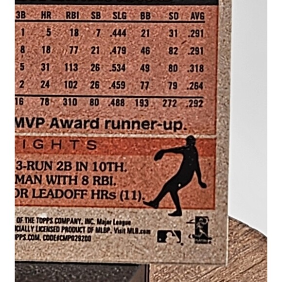 2018 Topps Chrome - 1983 Topps Refractor Mookie Betts #83T-4 LA Dodgers - Picture 5 of 10